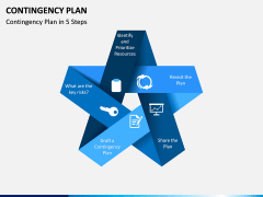 Contingency Plan PPT Slide 10