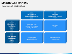 Stakeholder Mapping PPT Slide 11