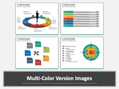 7C compass model PPT slide MC Combined