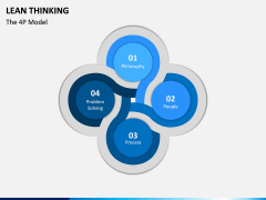 Lean Thinking PPT Slide 14