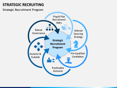 Strategic Recruiting PPT Slide 8