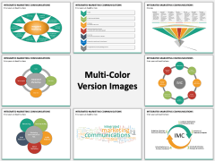 Integrated marketing communications PPT MC Combined