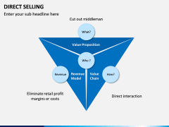 Direct Selling PPT Slide 5