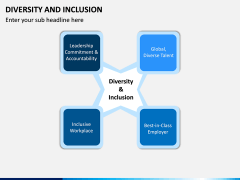 Diversity and Inclusion PPT Slide 2