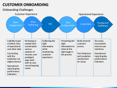 Customer Onboarding PPT Slide 11
