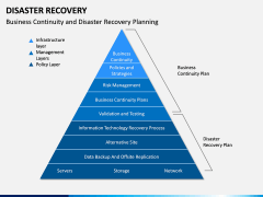 Disaster Recovery PPT Slide 6