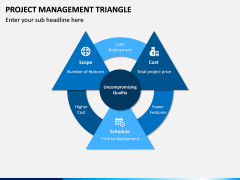 Project Management Triangle PPT Slide 4
