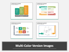 Gartner magic quadrant PPT slide MC Combined