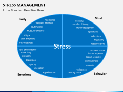 Stress management PPT slide 4
