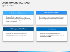 Cross functional teams PPT slide 5
