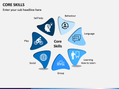 Core Skills PPT slide 3