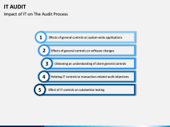 IT Audit PPT Slide 9