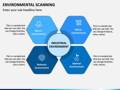 Environmental Scanning PPT Slide 10