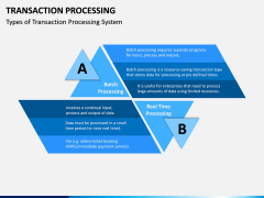 Transaction Processing PPT Slide 2