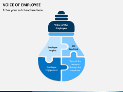 Voice of Employee PPT Slide 1