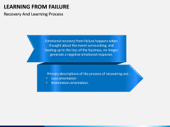 Learning from Failure PPT Slide 11