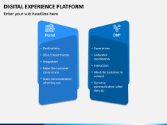 Digital Experience Platform PPT Slide 11