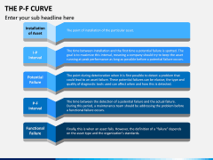 P-F Curve PPT Slide 12