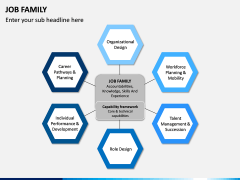 Job Family PPT Slide 3