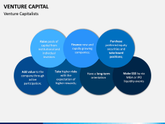 Venture Capital PPT Slide 15