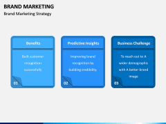 Brand Marketing PPT Slide 9