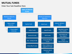 Mutual Funds PPT Slide 10