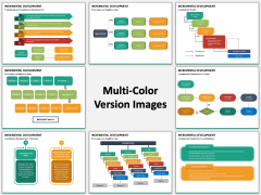 Incremental Development PPT Slide MC Combined
