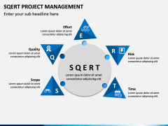 SQERT Project Management PPT Slide 1
