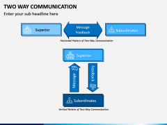 Two Way Communication PPT Slide 5
