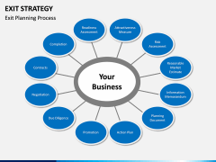 Exit Strategy PPT Slide 8