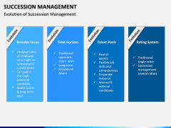 Succession Management PPT Slide 10