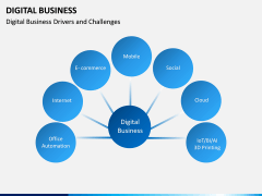 Digital Business PPT slide 16