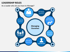 Leadership Roles PPT Slide 2