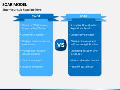 SOAR Model PPT Slide 9