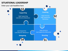 Situational Leadership PPT Slide 15