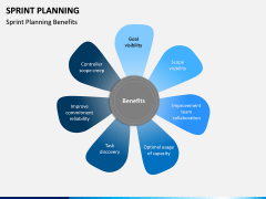 Sprint Planning PPT Slide 10