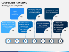 Complaints Handling PPT Slide 6