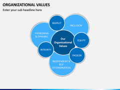 Organizational Values PPT Slide 3
