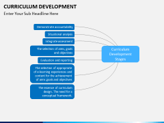Curriculum development PPT slide 16