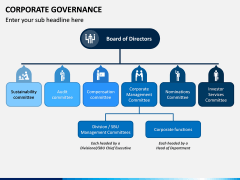 Corporate Governance PPT Slide 8