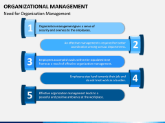 Organizational Management PPT Slide 8