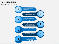 Sales Training PPT Slide 4