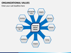 Organizational Values PPT Slide 4