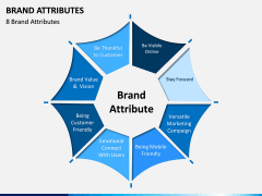 Brand Attributes PPT Slide 5