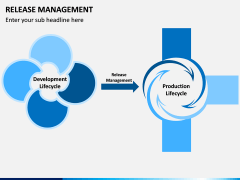 Release Management PPT Slide 4