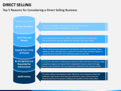 Direct Selling PPT Slide 12