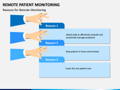 Remote Patient Monitoring PPT Slide 8