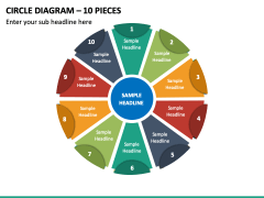 Circle Diagram – 10 Pieces PPT Slide 2