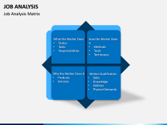 Job Analysis PPT Slide 12