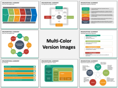 Organizational alignment PPT slide MC Combined